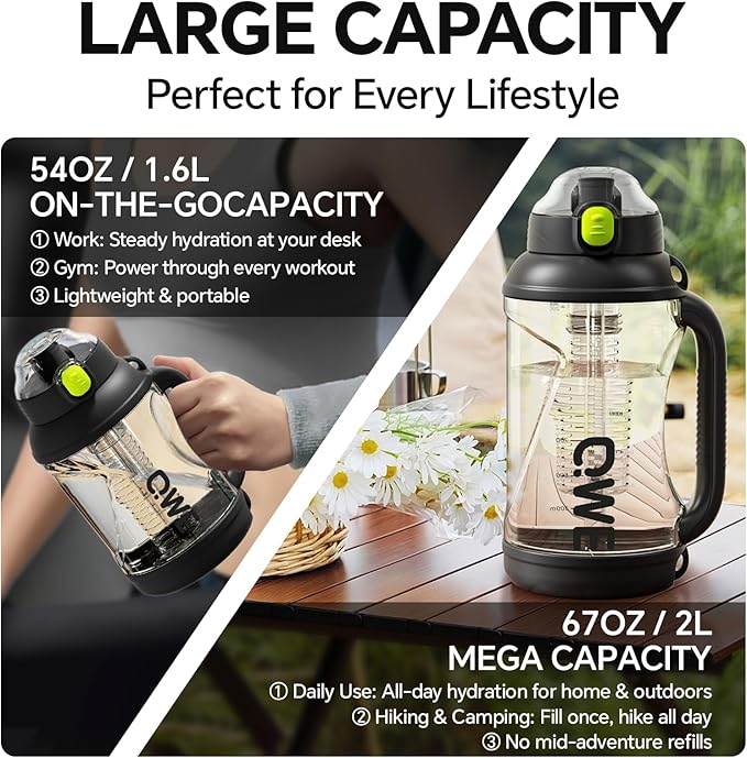 QWE Gym Plastic PPSU Water Bottles for men with Straw and Handle,Lightweight,54oz Large High-capacity for Hiking&Camping,Heat-resisting,Reusable, BPA Free,Double Drinking,leak proof(Black)