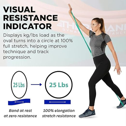 THERABAND High Resistance Band, Elastic Super Bands For Improving Flexibility, Injury Rehab, & Full Body Workouts, Heavy Duty Stretch Bands For Powerlifting, Medium, Green, 25 Lbs. Resistance