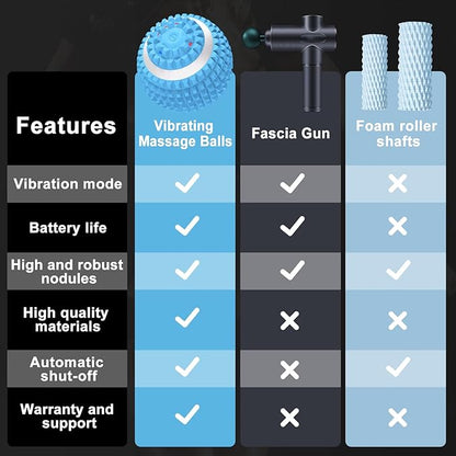 Uppye Vibrating Massage Ball for Pain Relif, Lacrosse Balls Deep Tissue Trigger Point Therapy for Plantar Fasciitis Pain Relief, Muscle Pain for Myofascial Release Ball
