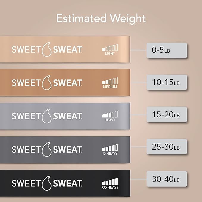 Sweet Sweat Mini Loop Resistance Bands - Set of 5 | Exercise Hip Booty Bands for Squats, Lunges, Physical Therapy, Yoga, Pilates, Rehab and Home Workout | Non-Latex Elastic Bands Includes Carry-Bag