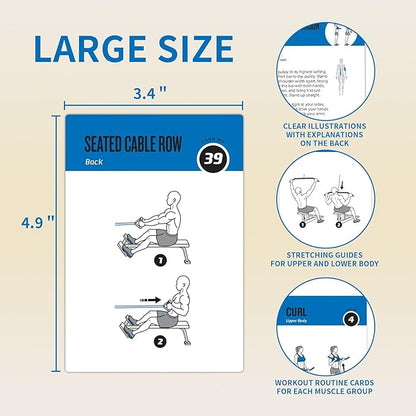 Cable Workout Cards, 62 Exercises Cards Deck Large Size 5" x 3.5" Fitness Cards for Women & Men, Beginner Fitness Guide to Training Exercises at Home or Gym