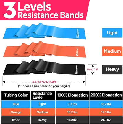 RENRANRING Resistance Bands for Working Out, Exercise Bands for Physical Therapy, Stretch, Recovery, Pilates, Rehab, Strength Training and Yoga Starter Set