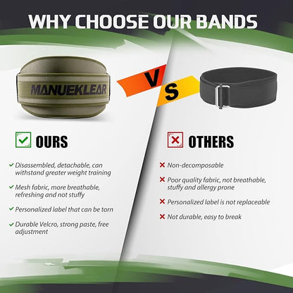 Weight Lifting Belt, Lifting Belts for Women Men,MANUEKLEAR Weightlifting Belt Quick Locking Back Support for Bodybuilding, Fitness, Powerlifting, Cross Training, Squats, Workout, Exercise
