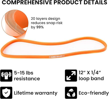 Rubberbanditz 12 inch Continuous Loop Powerlifting Band - 5-150 lbs