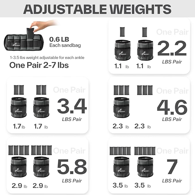 Sportneer Adjustable Ankle Weights for Women and Men 7 lbs/Pair Adjustable Leg Weights with Secure Straps, Strength Training Weighted for Yoga, Walking, Running, Aerobics, Gym, Physical Therapy