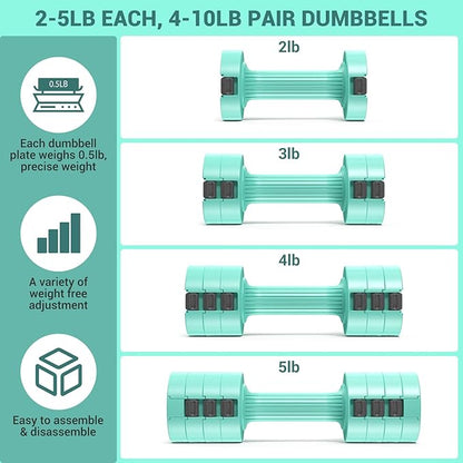 Sportneer Adjustable Dumbbells Hand Weights Set: 5 lb Dumbbell Set of 2 Each 2lb 3lb 4lb 5lb Free Weights Fast Adjust Weight 4 In 1 Weights Dumbbells Set for Women Men Home Gym Exercise Training