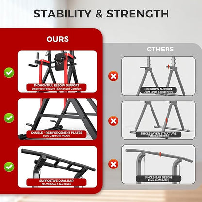 Power Tower Pull Up Bar Free Standing - 13-Level Adjustable Height Dip Station with X-Frame Stability, Multi-Grip Handles, Backrest, Anti-Slip Foot Pads - Home Gym Strength Training Equipment 400LBS