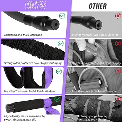 Upgraded Pedal Resistance Bands with Handles, Thickened Latex Tubes and Soft Foam Fabric Foot Pedal for Abdomen, Waist, Arm, Core/ABS, Leg Workout,Sit Up Exercise Equipment for Women