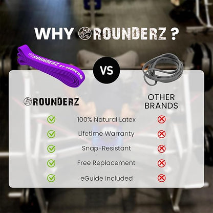 Rubberbanditz Rounded Edge Resistance Band | Compact and Light Weight Exercise Bands | Suitable for All Fitness Levels Users| Travel Friendly Resistance Bands for Working Out
