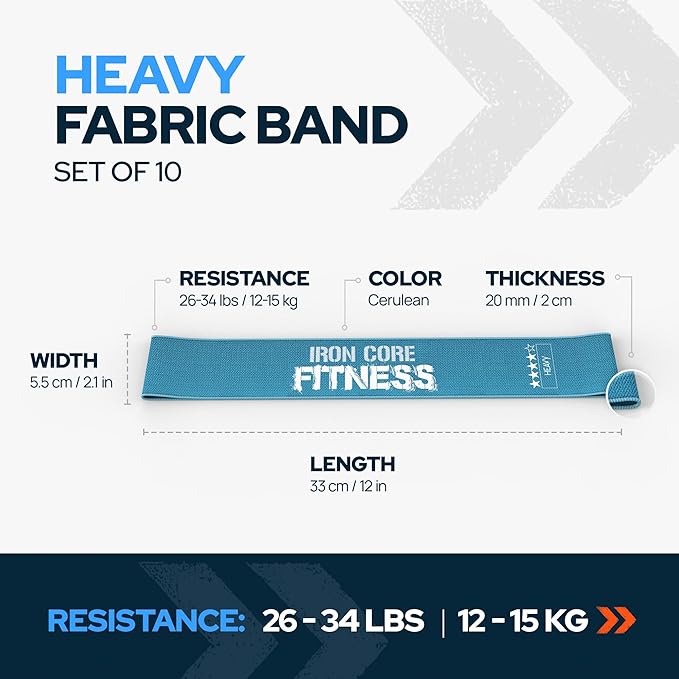 Fabric Mini Resistance Bands Sets for Trainers, Bootcamp, Gym for Men and Women in Fun Colors - Ebook, Videos and Workout Chart Included by Iron Core Fitness