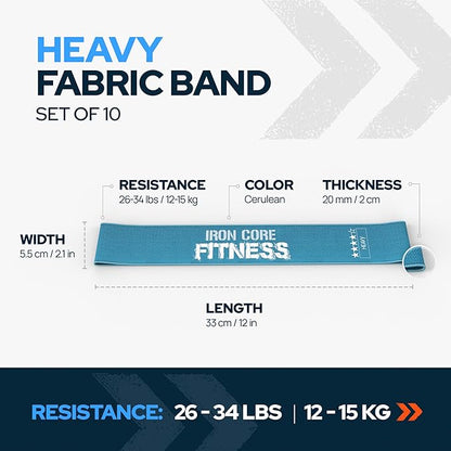 Fabric Mini Resistance Bands Sets for Trainers, Bootcamp, Gym for Men and Women in Fun Colors - Ebook, Videos and Workout Chart Included by Iron Core Fitness