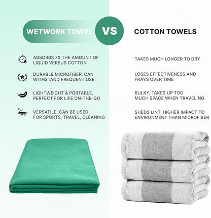 Wet Work XL(60”x36”) Thin Microfiber Towel, Lightweight, Super Absorbent, Quick Dry, Ultra-soft, Lint Free Bath Towels, Compact, Perfect for Beach, Yoga, Pool, Bath Towels Large, Beach Towel Oversized
