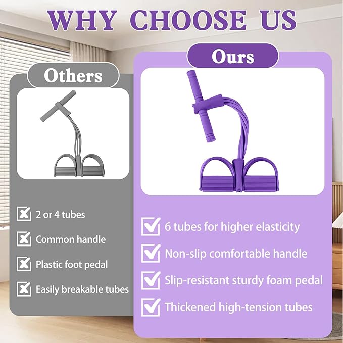 Pedal Resistance Band with Handle,Aturien 6-Tube Elastic Yoga Pedal Puller Exercise Bands,Multifunctional Stretch Bands for Exercise,Home Workout Equipment for Legs Arms Abs,Purple