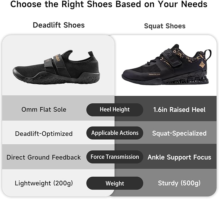 MANUEKLEAR Deadlift Shoes - Weight Lifting Shoes for Men Women - Weightlifting Squat Shoes Fitness Cross-Trainer Barefoot Gym Training Sneakers