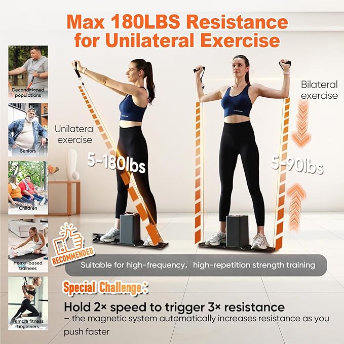 SR3 PRO Smart Home Gym，Portable & Foldable Strength Training Cube Machine for Full Body Workouts，All-in-One Resistance Training Fitness Equipment for Home Use