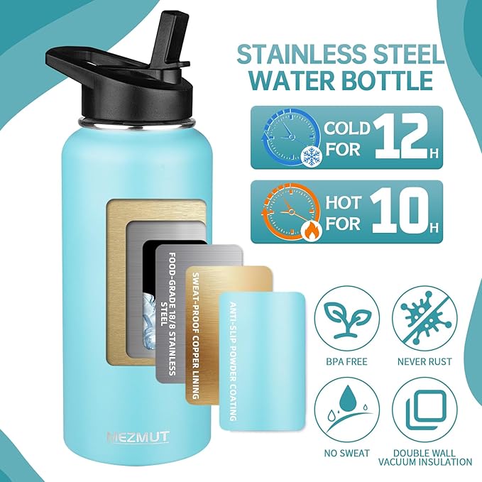 MEZMUT Insulated Water Bottle with Straw&2 Lids 32oz Metal Water Bottle Leakproof Travel Stainless Steel Water Bottles Reusable Double Wall Gym Sports Cup Flask for Camping Hiking, Blue