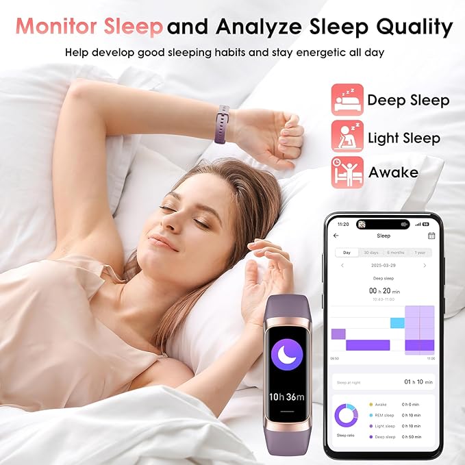 Fitness Tracker, 24/7 Heart Rate Blood Oxygen Blood Pressure Body Temp Monitor Sleep Calorie Tracker with 1.1" AMOLED Touch Color Screen Pedometer Smart Watch Waterproof for Women Men (Bordeaux)