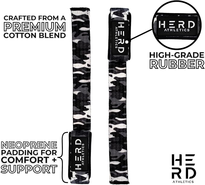 Lifting Wrist Straps – 23" Length x 1.5" Width – Padded Neoprene Cotton Straps for Weightlifting, Powerlifting, Functional Training, Strength Training & Deadlifts – Heavy Duty Grip Support
