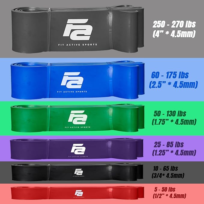 Fit Active Sports Resistance Workout Exercise Bands for Home, Gym, Stretching, Strength Training, Weightlifting, Pull Up Assist - Indoor and Outdoor Use