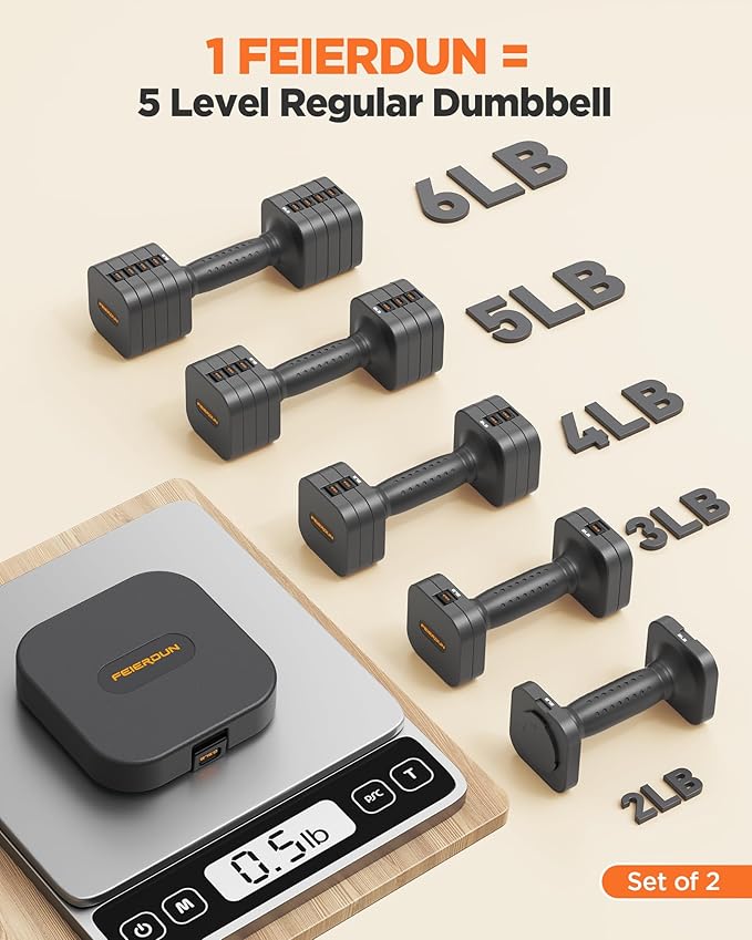 FEIERDUN 5-in-1 Adjustable Dumbbell Set of 2, 12LBS/20LBS Hand Weights for Women, Men, 1s-Adjust Dual-Stable Dumbbell Set for Women Home Gym & Outdoor