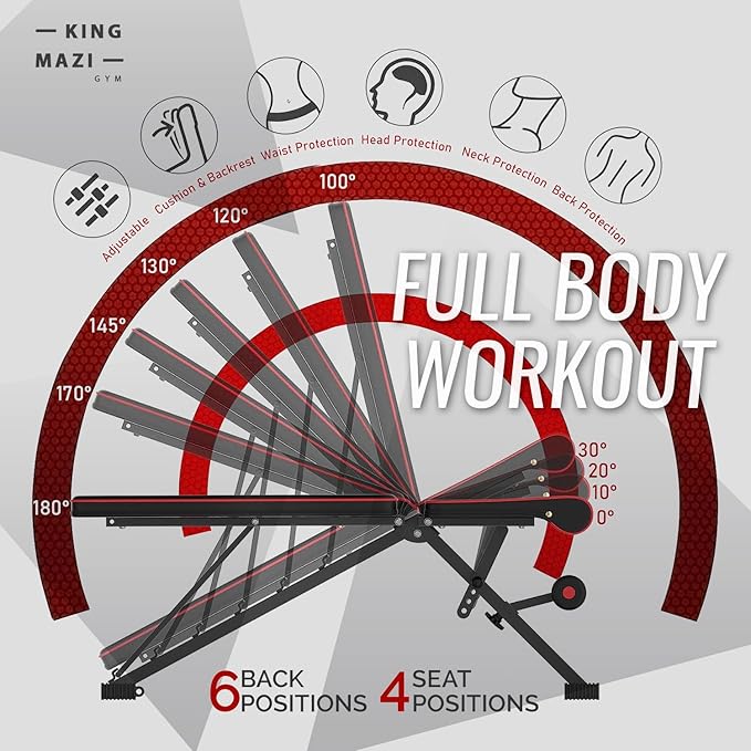 Adjustable Weight Bench, Exercise Workout Bench for Full Body Workout- Multi-Purpose Foldable Bench, Folding Dumbbells Bench with Resistance Band Set