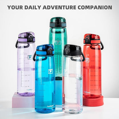 Fanhaw 32 oz Tritan Water Bottle with Chug Lid - Clear, BPA-Free, Lightweight, Wide Mouth, Leak-Proof, Perfect for Gym, Travel, School, Office, and Sports (Imperial Yellow)