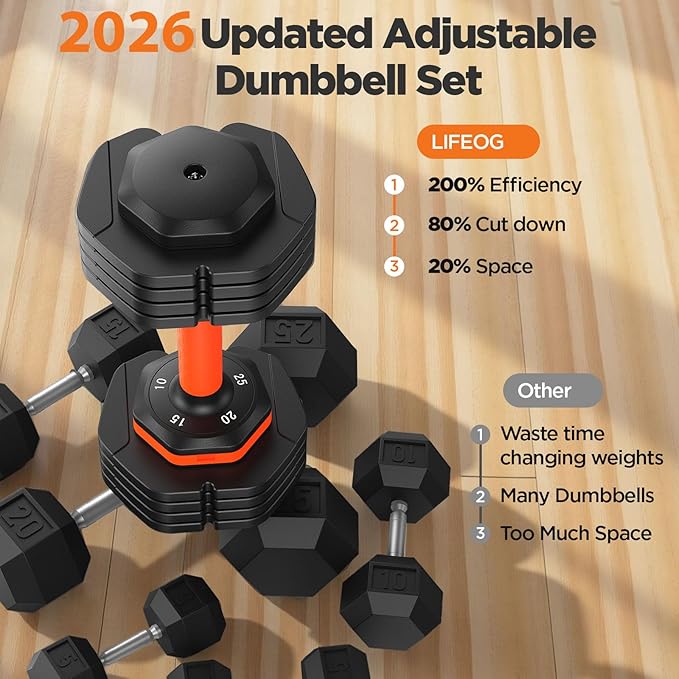 2026 Updated Adjustable Dumbbell Set of 2, 110lbs/50lbs Weights Dumbbell Set with Storage Box, 25lbs/55lbs Adjustable Weights with Anti-slip Silicone Grip, Weight Set For Home Gym Suit both Men and Women