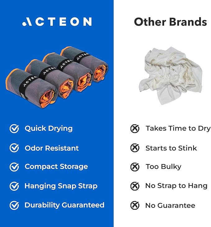 Acteon Microfiber Gym Towels 4 Pack, Quick Dry Odor Free Workout Towels for Men and Women, Super Absorbent Sports Sweat Towel for Gym, Yoga, Running, Travel, 16 x 30.5 Inch