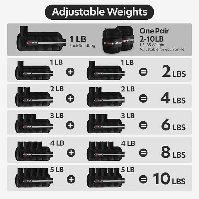 AmStaff Fitness Adjustable Ankle Weights 1 Pair 2 4 6 8 10 Lbs Leg Weight Straps for Strength Training, Walking, Jogging, Running, and Fitness Workouts – 1-5 lbs Each Ankle, 10 lbs Pair Set
