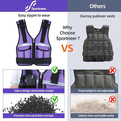Sportneer Adjustable Weighted Vest Weights: 2-18 lbs/2-40 lbs Washable Weight Vest for Walking 16 In 1 Fast Adjust Rucking Vest for Women and Men Home Gym Running Jogging Strength Training Vests