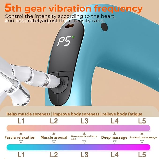 Deep Tissue Percussion Muscle Massage Gun: with Heat, Adjustable Intensity and Speed, Super Quiet, USB-C Rechargeable, Portable, Pain Relief for Athletes and Everyone, Ideal Gift（Blue）
