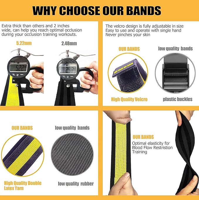Occlusion Bands, Quick Release Biceps Blow Flow Restriction Bands,Bicep Bands for Arm Fitness and Bodybuilding | Gain Fast Muscle Growth Without Lifting Heavy Weights