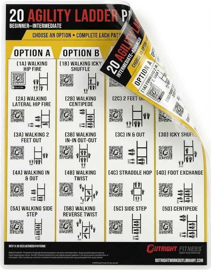 Agility Ladder Drills Poster – 20 Speed & Footwork Training Patterns with QR Video Demos