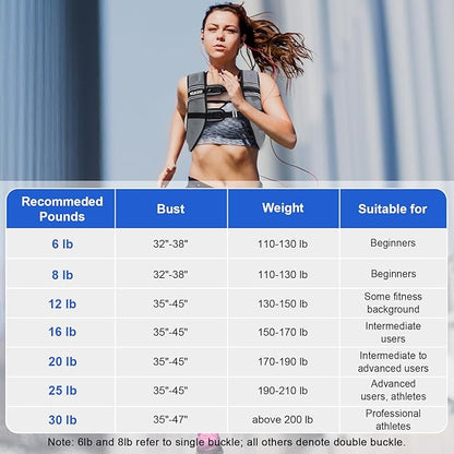 Weighted Vest Woman, 6/8/12/16/20/25/30 Lb Unisex Reflective Strength Training Weight Vest For Running, Jogging, Cardio & Workouts