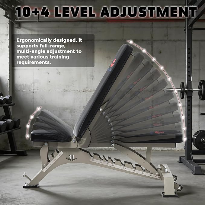 Adjustable Weight Bench 1300 lb Capacity, Foldable Workout Bench with 10 Backrest & 3 Seat Positions, Heavy Duty Home Gym Bench for Incline Decline Flat Dumbbell Training