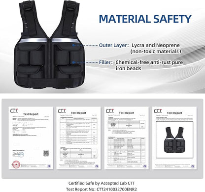 Sportneer Adjustable Weighted Vest Weights: 2-18 lbs/2-40 lbs Washable Weight Vest for Walking 16 In 1 Fast Adjust Rucking Vest for Women and Men Home Gym Running Jogging Strength Training Vests