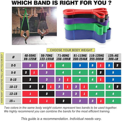 Pull-Up Bands Resistance-Bands Exercise-Bands - Pull up Assistance Bands Workout Bands Resistance for Women Long Resistance Bands Resistance Loop Bands Perfect for Gym Home or Travel