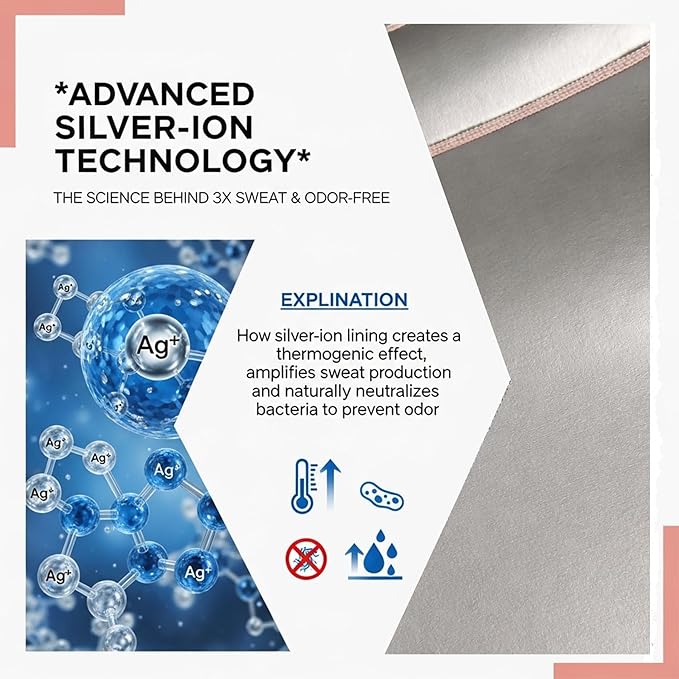 Waist Trimmer Belt for Men & Women – Silver Ion Sweat Belt, Anti-Slip Sauna Trainer, With Pocket & Precision Fit