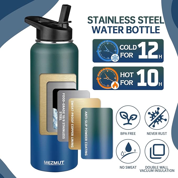 Insulated Water Bottle with Straw&2 Lids 40oz Stainless Steel Water Bottles Sports Metal Water Bottle Double Walled Vacuum Insulated Bottles Leak-Proof Travel Cup (Green Blue)