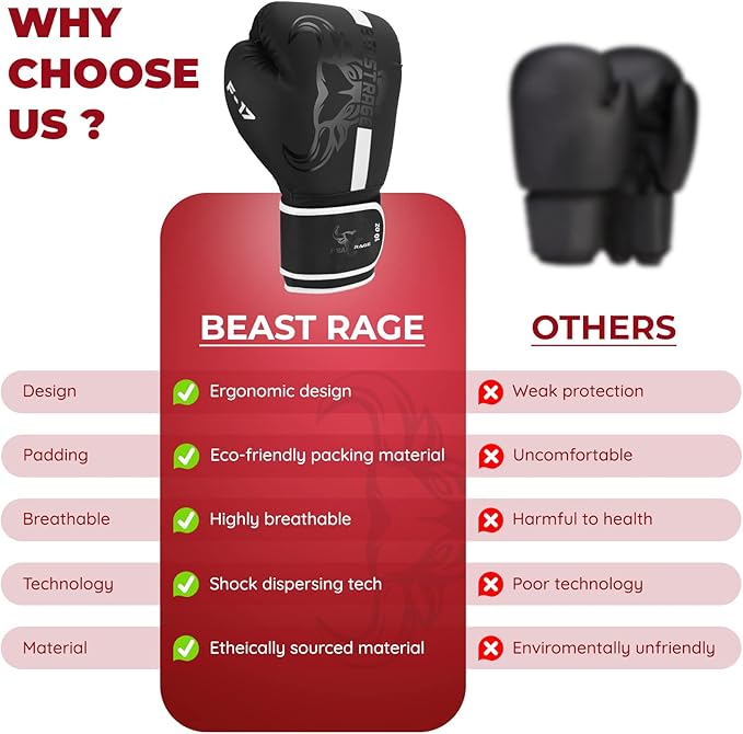 BEAST RAGE Boxing Gloves Muay Thai Kickboxing MMA Fight Bag Training Punch Hitting Workout Men Women Sparring Fitness Mitts Heavy Padded Martial Arts Sports