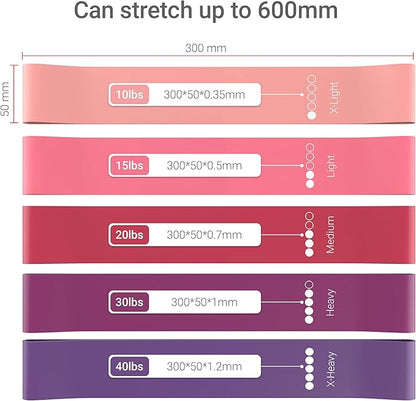 TechStone Resistance Bands Set – 5 Levels Loop Exercise Bands for Men & Women, Elastic Workout Bands for Home Gym, Training, Yoga & Fitness, Carry Bag Included