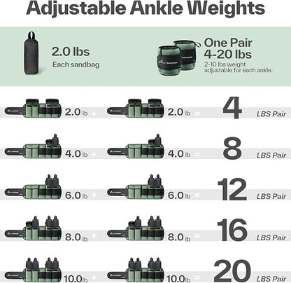 Sportneer 20lbs/Pair Adjustable Ankle Weights for Women and Men, Modularized Leg Weight for Yoga, Walking, Running, Aerobics, Gym, Physical Therapy