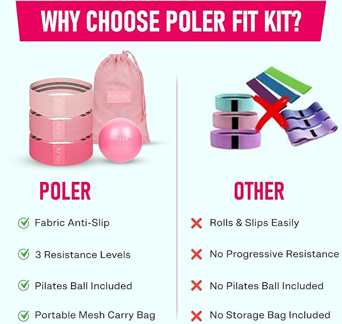 Poler Fit Kit: Fabric Resistance Bands Kit with 3 Levels (Light, Medium, Heavy) + 9″ Pilates Ball for Home Workouts – Exercise Bands Set for Strength Training, Pilates, Yoga, Glutes, Legs & Full Body