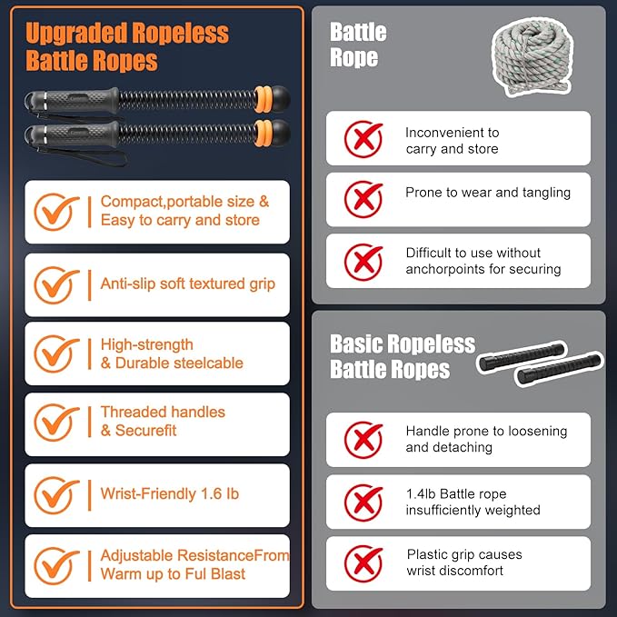 Cordless Battle Ropes with Adjustable Weighted Ropeless Battle Rope for Home Gym Exercise, Portable Workout Equipment for Strength Training & Cardio Fitness for Women & Men