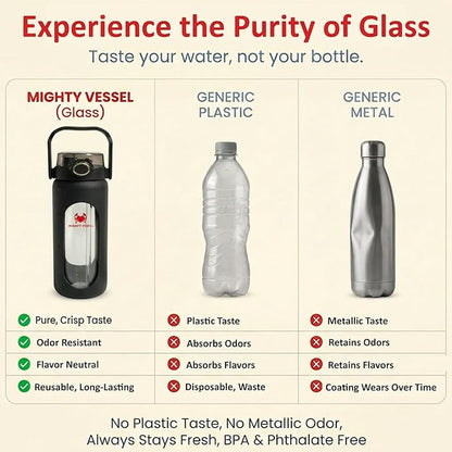 32 oz Glass Water Bottle – Black | Durable Borosilicate with Straw, Silicone Sleeve & Time Markers – Leakproof, Portable, for Gym, Office, Daily Hydration