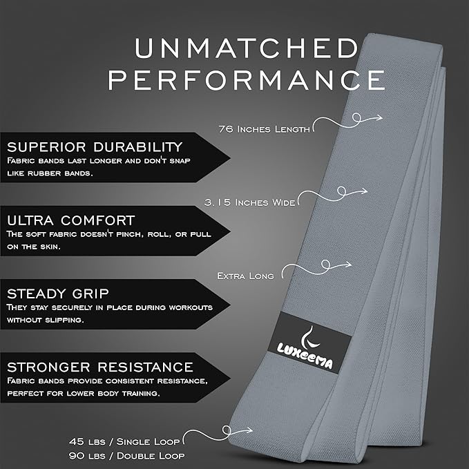 Performance Premium 76 inch Extended-Length Resistance Bands for Working Out | 3" Wide Non-Slip Extra Long Tall Thick Cloth Band, No Pinching & Snapping, Exercise Workout Fitness Stretch Band