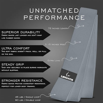Performance Premium 76 inch Extended-Length Resistance Bands for Working Out | 3" Wide Non-Slip Extra Long Tall Thick Cloth Band, No Pinching & Snapping, Exercise Workout Fitness Stretch Band