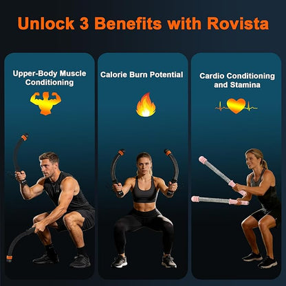 Adjustable Ropeless Battle Ropes, Heavy Duty Cordless Battle Rope, Non-Slip Spiral Handles, Variable Resistance Exercise Ropes, Low Impact Strength HIIT Cardio Fitness Equipment for Home Gym Men Women