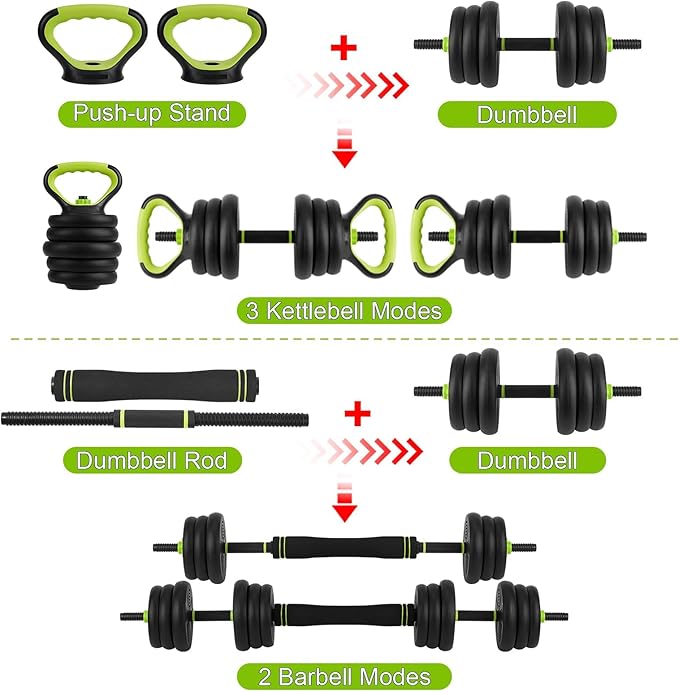 Adjustable Weight Set 44/88Lbs, 4-in-1 Dumbbell Set and Barbell Weight Set for Home Gym, Converts to Kettlebell & Push-Up Stand, Free Weights Dumbbells Set for Men & Women Full Body Workout