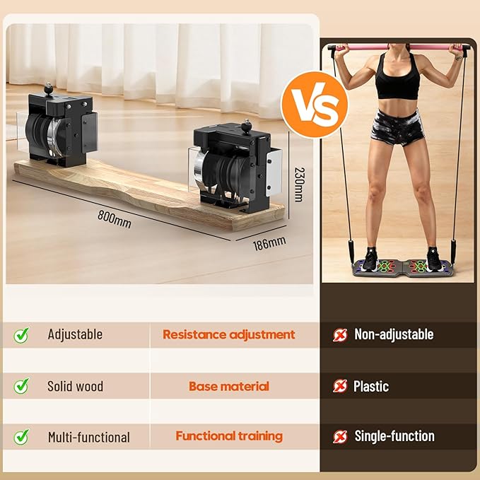 RevFit Home Gym Equipment – All-in-One Portable Workout Machine for Full-Body Strength Training, Compact Home Fitness System
